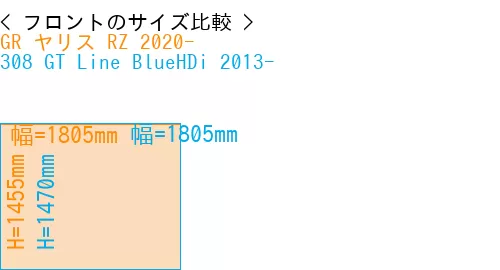 #GR ヤリス RZ 2020- + 308 GT Line BlueHDi 2013-